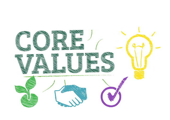 core
